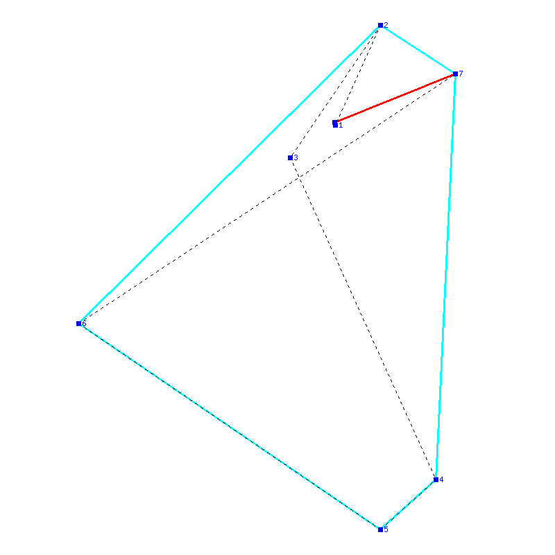 Flugauswertung